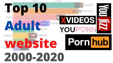 best rough sex porn sites|Best Hardcore Porn Sites